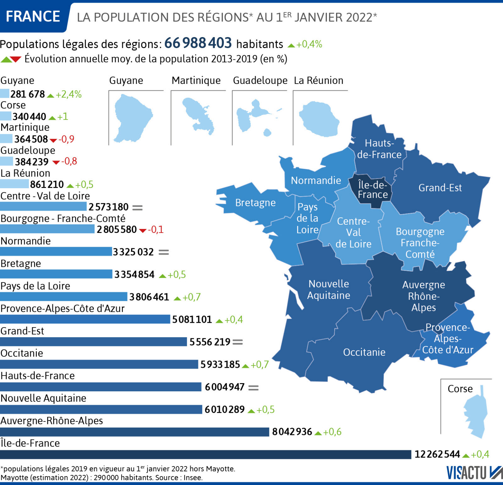 La France en effondrement : l&rsquo;erreur démographique et économique de Macron