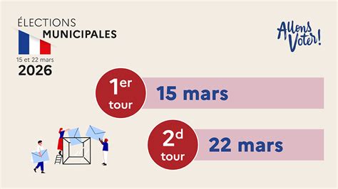 La bombe à retardement des promesses électorales : comment Le Pen et Mélenchon menacent l&rsquo;économie française