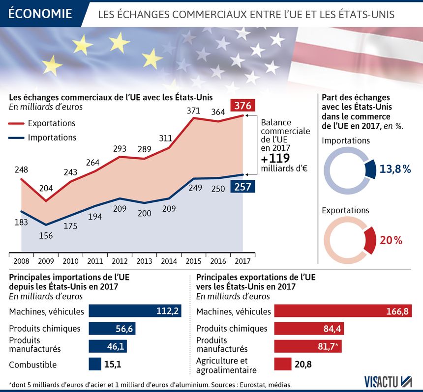27 pays, 1 représentant : le défi qui menace les micro-entreprises européennes